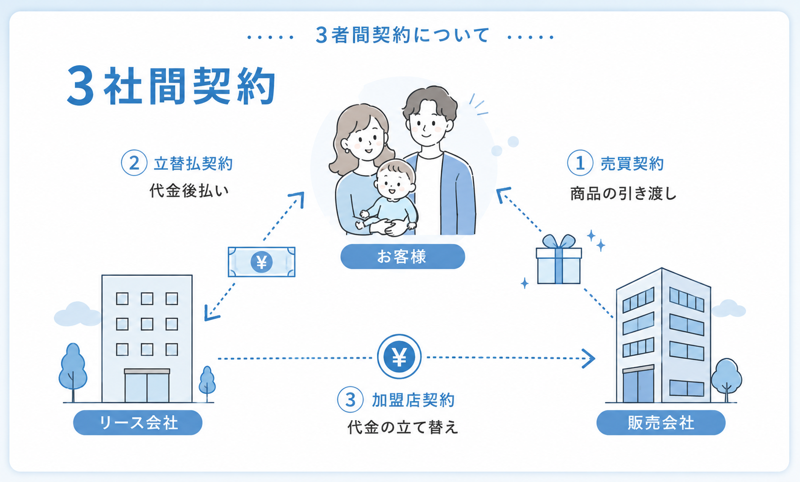 株式会社髙橋工業